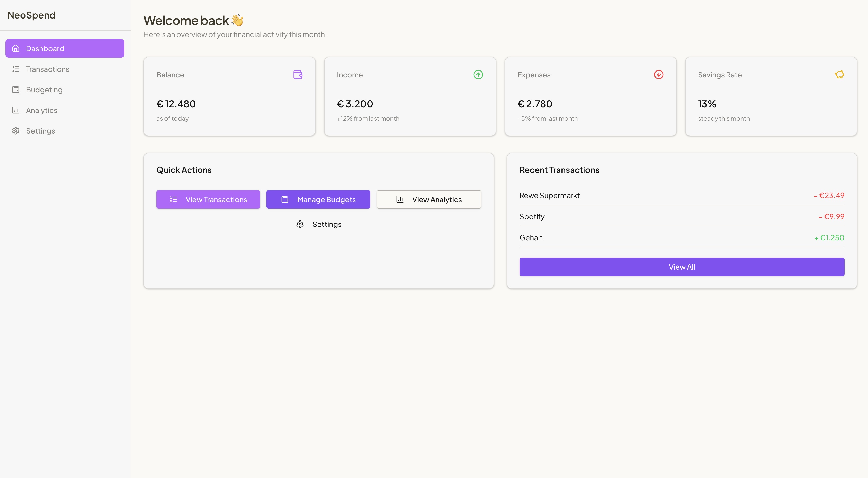 NeoSpend dashboard preview