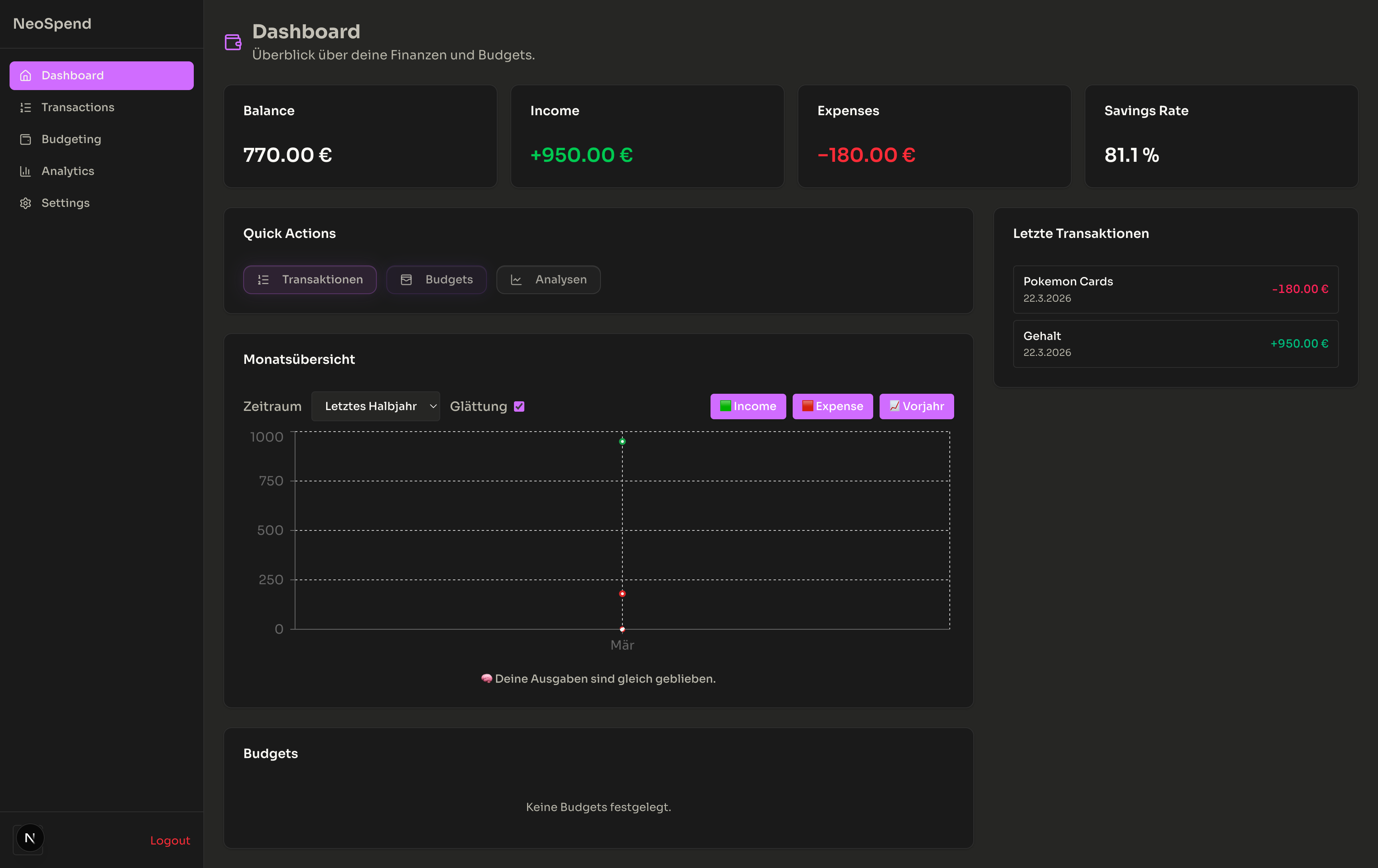 NeoSpend dashboard preview